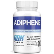 My personal Adiphene Review